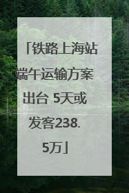 铁路上海站端午运输方案出台 5天或发客238.5万